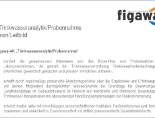 10 Jahre figawa-AK Wasseranalytik – Sitzung zum Jubiläum am 17./18. Oktober 2023 in Köln